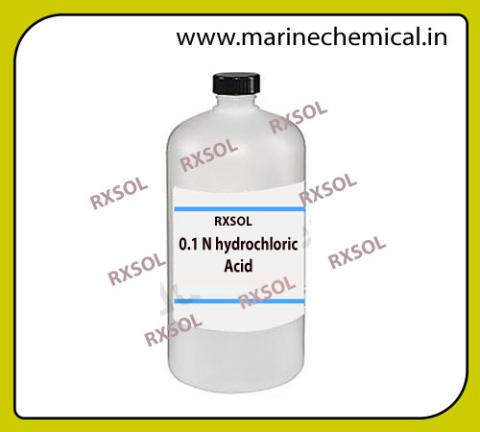 Alkalinity Water Test