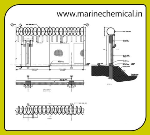 Razor Wire ( Chemically Treated )