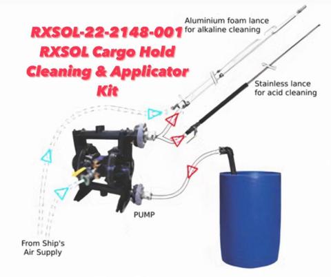 Cargo Hold Cleaning and Applicator Kit