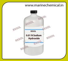Acidity Water Test