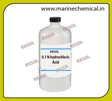 Alkalinity Water Test