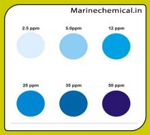 Phosphate 10 PPM